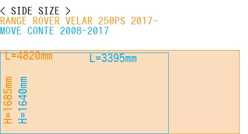 #RANGE ROVER VELAR 250PS 2017- + MOVE CONTE 2008-2017